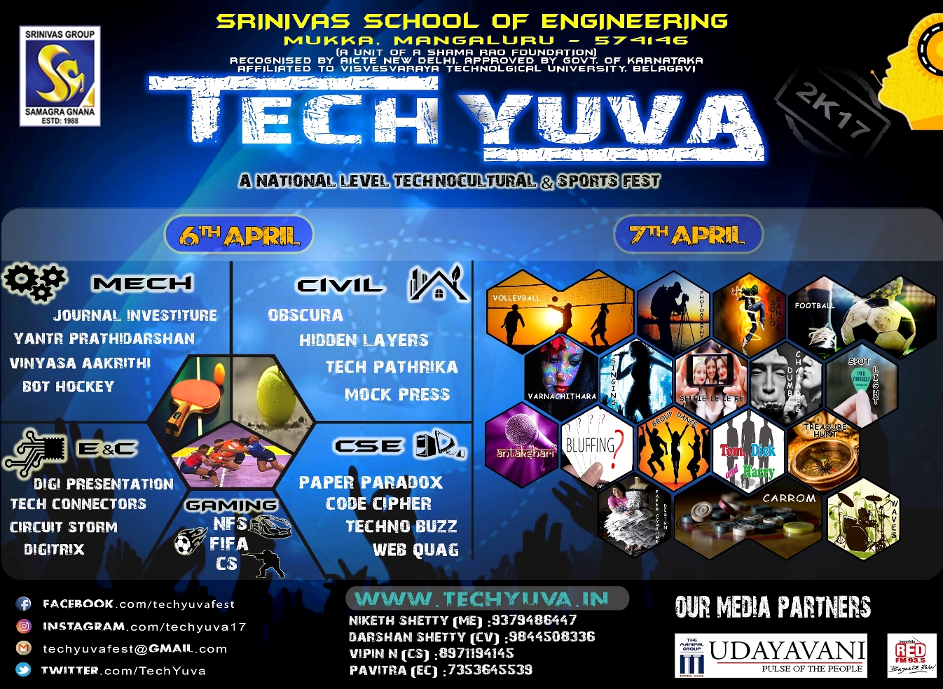 Tech Yuva 17